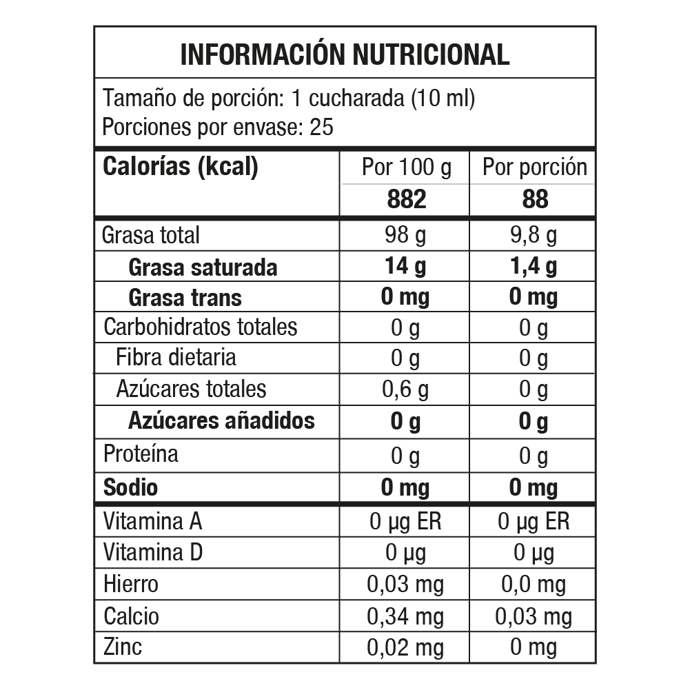 Aceite de Oliva Virgen Extra con Shiitake 250ml