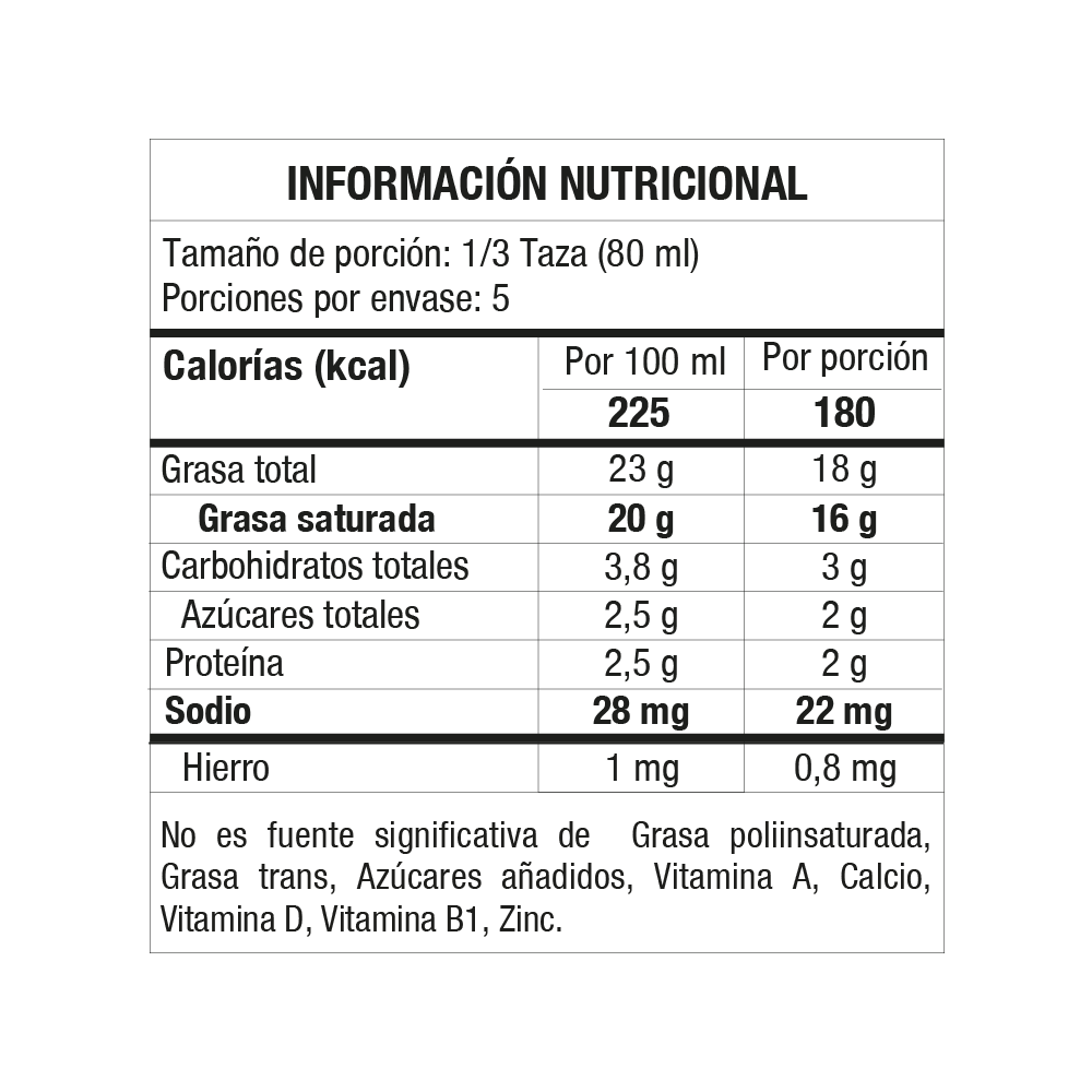 Crema de Coco Chaokoh 400 ml - Global Gourmet Market
