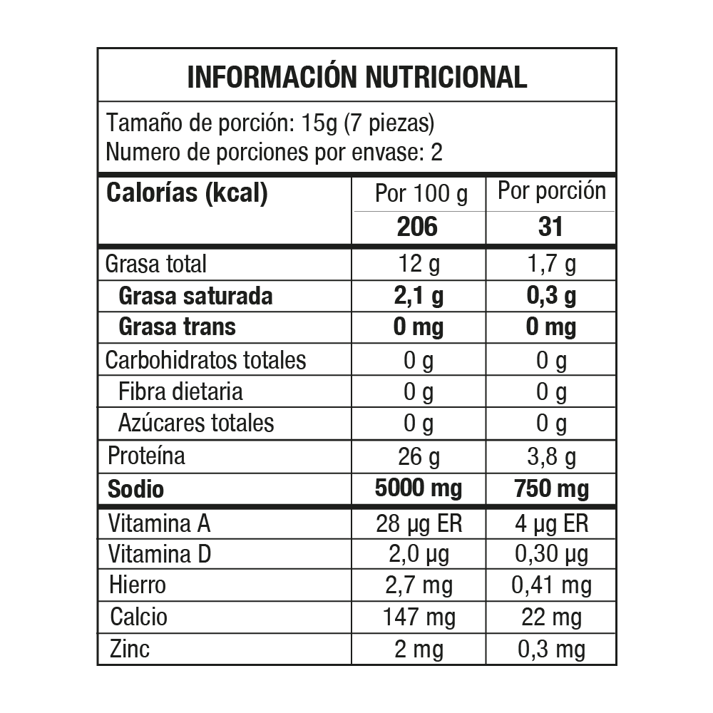 Filete de Anchoas 50 g