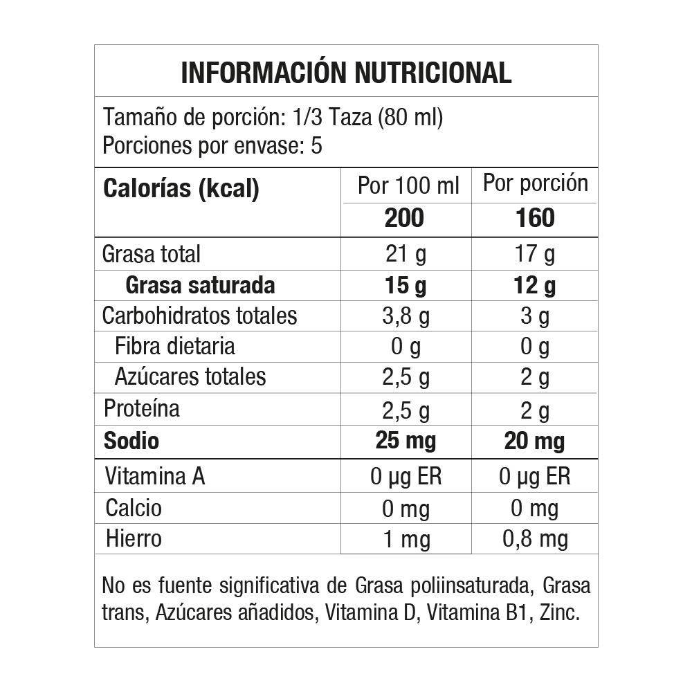 Leche de Coco Best Choice 400 ml - Global Gourmet Market