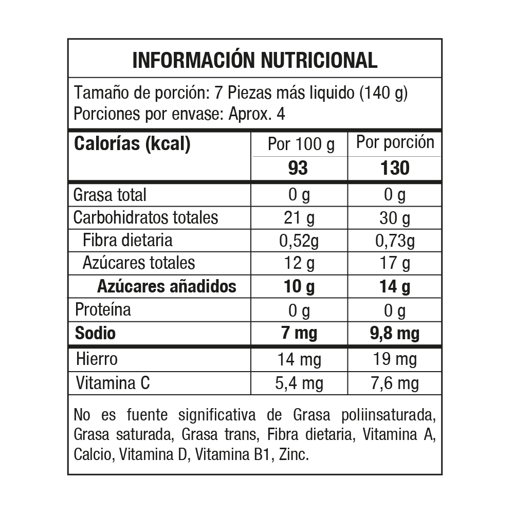 Lychee en Almibar Best Choice 565 gr - Global Gourmet Market