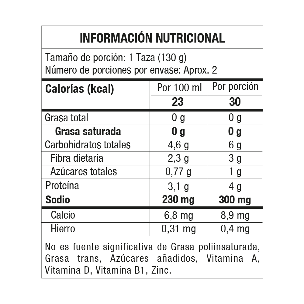 Mazorquitas Best Choice 425 gr - Global Gourmet Market