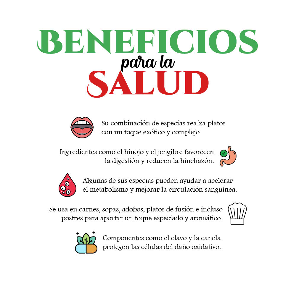 Polvo 7 Especias Chinas 50 gr - Global Gourmet Market