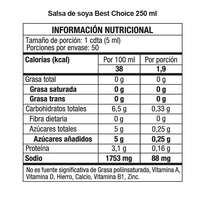 Salsa de Soya Best Choice 250 ml