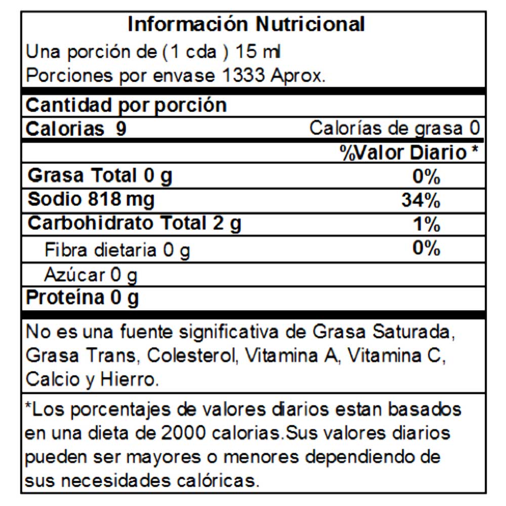 Salsa de Soya Sakura 20 lt - Global Gourmet Market