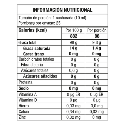 Aceite de Oliva Virgen Extra con Shiitake 250ml