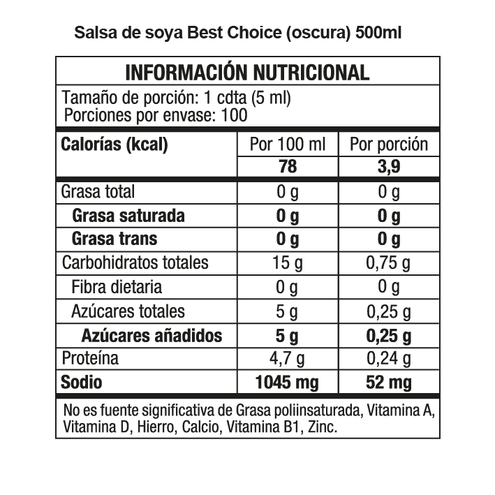 Salsa de Soya Oscura Best Choice 500 ml
