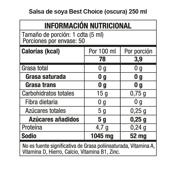 Salsa de Soya Oscura Best Choice 250 ml